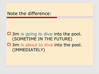 Note the difference: 
 Jim is going to dive into the pool. 
(SOMETIME IN THE FUTURE) 
 Jim is about to dive into the pool. 
(IMMEDIATELY) 
 