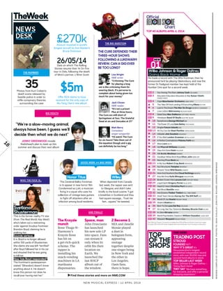 18
NEW	2	 Out	Among	The	Stars	Johnny Cash COlumbiA
NEW	3	 Education	Education	Education	&	War	Kaiser Chiefs	
	 	 KAiSEr	ChiEfS
NEW	4	 Cope	Manchester Orchestra lOmA	ViSTA
▲	 5	 The	Take	Off	And	landing	Of	Everything	Elbow	fiCTiOn
▼	 6	 lost	in	The	Dream	The War On Drugs	SECrETly	CAnADiAn
▲	 7	 love	letters	Metronomy	bECAuSE	muSiC
NEW	8	 Salad	Days	Mac DeMarco	CApTurED	TrACKS
NEW	9	 himalayan	Band Of Skulls ElECTriC	bluES
▼	 10	 Symphonica	George Michael	Emi
▼	 11	 The	power	Of	love	Sam Bailey	SyCO	muSiC
▼	 12	 Singles	Future Islands	4AD
NEW	13	 All	you	Can	Eat	Steel Panther	OpEn	E	muSiC
▼	 14	 Odludek	Jimi Goodwin	hEAVEnly
▼	 15	 if	you	Wait	London Grammar	mETAl	&	DuST
▼	 16	 A	perfect	Contradiction	Paloma Faith	rCA
▼	 17	 mess	Liars	muTE
▼	 18	 Girl	Pharrell Williams	COlumbiA
▼	 19	 Days	Are	Gone	Haim	pOlyDOr
▼	 20	 Am	Arctic Monkeys	DOminO
▼	 21	 Goodbye	yellow	brick	road	Elton John	mErCury
▼	 22	 morning	phase	Beck	Emi
NEW	23	 in	my	Soul	Robert Cray Band	prOVOGuE
▲	 24	 Sun	Structures	Temples	hEAVEnly
■	 25	 present	Tense	Wild Beasts	DOminO
NEW	26	 here	And	nowhere	Else	Cloud Nothings	WiChiTA
▼	 27	 Kiss	me	Once	Kylie Minogue	pArlOphOnE
NEW	28	 broken	Crown	halo	Lacuna Coil	CEnTury	mEDiA
NEW	29	 liquid	Spirit	Gregory Porter	bluE	nOTE
NEW	30	 head	Or	heart	Christina Perri	ATlAnTiC
▼	 31	 bad	blood	Bastille	VirGin
NEW	32	 hot	Dreams	Timber Timbre	full	TimE	hObby
NEW	33	 Small	Town	heroes Hurray For The Riff Raff	ATO
▼	 34	 World	Of	Joy	Howler	rOuGh	TrADE
NEW	35	 Shakira	Shakira	rCA
▲	 36	 born	To	Die	Lana Del Rey pOlyDOr
▼	 37	 So	long,	See	you	Tomorrow	Bombay Bicycle Club	iSlAnD
NEW	38	 in	utero	Nirvana	GEffEn
NEW	39	 World	psychedelic	Classics	5	William	Onyeabor	luAKA	bOp
NEW	40	 Warpaint	Warpaint rOuGh	TrADE
Wilko	Johnson	&	Roger	Daltrey	
Going Back Home CHESS
he	made	a	record	with	The	Who	frontman,	then	he	
announced	he’d	be	playing	Glastonbury,	and	now	the	
former	Dr	feelgood	member	has	kept	hold	of	the
number	One	spot	for	a	second	week.
The Krayzie
munch
Bone Thugs-N-
Harmony’s
Krayzie Bone
has hit on
a get-rich-quick
scheme. The
rapper is
installing his
snack-vending
machines in LA
marijuana
dispensaries.
Space, man
John Frusciante
has launched
his new solo LP
into space. Fans
can stream it
only when its
orbit fts their
location on
Earth. We
launched the
last RHCP
album out of
the window.
2 Become 1
MIA and Janelle
Monáe played
a duet in
hologram form,
appearing
onstage
together despite
one singer being
in New York and
the other in
Los Angeles.
Oasis fans,
there is hope.
01
NEW
FOUNDED	1977
WHY	IT’S	GREAT	it’s	
Gloucestershire’s	longest-
established	independent	record	
store,	with	over	50,000	new	and	
second-hand	albums	in	stock.	
TOP	SELLER	LAST	WEEK	
Wilko	Johnson	&	roger	Daltrey	–	
‘Going	back	home’
THEY	SAY	“We	have	something	
for	everyone,	and	offer	a	personal	
shopping	experience.”	
THIS	WEEK
TRADING	POST
STROUD
TOP	
OF	THE	
SHOPS
THE	CURE	DEFENDED	THEIR	
THREE-HOUR	SHOWS	
FOLLOWING	A	LUKEWARm	
REvIEW.	CAN	A	GIG	EvER	
bE	TOO	LONG?
photos	from	Kurt	Cobain’s	
death	scene	released	by	
Seattle	police	in	order	to	
stifle	conspiracy	theories	
surrounding	the	case	
35
THE	NUmbERS
Lisa Wright
NME	writer
“Criticising The Cure
for playing a long
set is like criticising them for
wearing black. It’s perverse to
complain about being given too
much for your money.”
Jack Chown
NME	reader
“It’s not a prison!
Plus at three hours,
The Cure are still short of
Springsteen at four, The Grateful
Dead at six and Gonzales at 27.”
Matt Berry
Comedian/
singer-songwriter
“I’d watch The Cure
for six hours! Take them out of
the equation though and a gig
can definitely be too long.”
This	is	the	former	reality-TV	star	
(from	The Real World: Key West)	
who’s	taken	out	a	restraining	
order	against	incubus	frontman	
brandon	boyd,	claiming	he	is	
stalking	her.
Sounds	serious…
it	is.	boyd	is	no	longer	allowed	
within	100	yards	of	Shusterman.	
She	claims	she	was	left	“terrified”	
after	boyd	followed	her	in	his	car	
and	shouted	that	he	was	going	
to	kill	her.
How	has	boyd	responded?
The	frontman’s	spokesperson	
stated:	“[brandon]	doesn’t	know	
anything	about	it.	he	doesn’t	
know	this	person	nor	does	he	
recall	ever	having	met	her.”	
WHO	THE	FUCK	IS…
bIG	mOUTH
THE	NUmbERS
AND	FINALLY
	GOOD	WEEK	←→	bAD	WEEK	
Date	on	which	The	rolling	
Stones	resume	their	14	On	fire	
tour	in	Oslo,	following	the	death	
of	mick’s	partner,	l’Wren	Scott	
26/05/14
Honor	Titus
The	Cerebral	ballzy	frontman	
is	to	appear	in	new	horror	film	
Condemned	as	loki,	a	musician	
living	in	a	squat	who	uses	his	
collection	of	vintage	bass	guitars	
to	fight	of	attackers	after	an	
infection	among	local	residents.
Wiley
When	deported	from	Canada	
last	week,	the	rapper	was	sent	
to	Glasgow,	and	didn’t	take	
kindly	to	the	local	cuisine:	“i	got	
a	breakfast	in	Scotland	and	they	
had	square	sausage…	Trust	me	
fam…	square,”	he	tweeted.
TOP	40	ALbUmS	APRIL	6,	2014
nEWDESK	COmpilED	by	DAViD	rEnShAW		phOTOS:	pA,	DEAn	ChAlKlEy,	JEnn	fiVE,	riChArD	JOhnSOn,	WirEimAGE
Ofer	rZA	claims	to	have	
received	for	the	only	copy	of	
Wu-Tang	Clan’s	new	album
$5m
The Official Charts Company compiles the Official Record Store Chart from sales
through 100 of the UK’s best independent record shops, from Sunday to Saturday.
►Find these stories and more on NME.COM
NEw MuSiCal ExprESS | 12 april 2014
Svetlana	
Shusterman	
THE	bIG	QUESTION
£270kAmount	invested	in	world’s	
longest	aircraft	by	iron	maiden’s	
bruce	Dickinson
JONNy GREENWOOD reveals	
radiohead’s	plan	to	meet	up	this	
summer	and	discuss	their	next	album
“We’re	a	slow-moving	animal,	
always	have	been.	I	guess	we’ll	
decide	then	what	we	do	next”
 