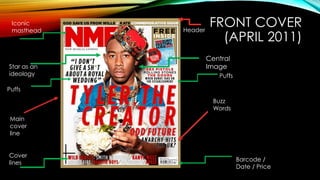 FRONT COVER
(APRIL 2011)
Central
Image
Cover
lines
Barcode /
Date / Price
Buzz
Words
Iconic
masthead
Star as an
ideology
Puffs
Header
Main
cover
line
 