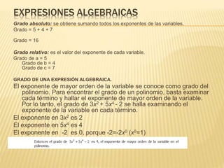 EXPRESIONES ALGEBRAICAS
Grado absoluto: se obtiene sumando todos los exponentes de las variables.
Grado = 5 + 4 + 7
Grado = 16
Grado relativo: es el valor del exponente de cada variable.
Grado de a = 5
Grado de b = 4
Grado de c = 7
GRADO DE UNA EXPRESIÓN ALGEBRAICA.
El exponente de mayor orden de la variable se conoce como grado del
polinomio. Para encontrar el grado de un polinomio, basta examinar
cada término y hallar el exponente de mayor orden de la variable.
Por lo tanto, el grado de 3x2 + 5x4 - 2 se halla examinando el
exponente de la variable en cada término.
El exponente en 3x2 es 2
El exponente en 5x4 es 4
El exponente en -2 es 0, porque -2=-2x0 (x0=1)
 