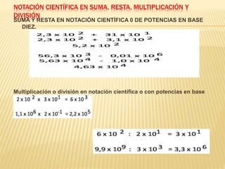 NOTACIÓN CIENTÍFICA EN SUMA, RESTA, MULTIPLICACIÓN Y
DIVISIÓN
SUMA Y RESTA EN NOTACIÓN CIENTÍFICA 0 DE POTENCIAS EN BASE
DIEZ.
Multiplicación o división en notación científica o con potencias en base
diez.
 