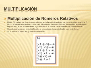 MULTIPLICACIÓN
 Multiplicación de Números Relativos
 Regla: El producto de dos números relativos se halla multiplicando los valores absolutos de ambos. El
producto hallado levará signo positivo (+), si los signos de ambos factores son iguales; llevará signos
negativos (-), si los factores tienen signos distintos. Si uno de los factores es 0 el producto será 0.
 Cuando operamos con símbolos literales el producto es siempre indicado, bien en la forma
 ax b; bien en la forma a.b; y más usualmente ab.
 