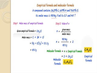 molecular and emprical formula of chemical compounds | PPTX