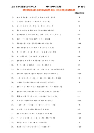 IES FRANCISCO AYALA MATEMÁTICAS 1º ESO
OPERACIONES COMBINADAS CON NÚMEROS ENTEROS
SOLUCIÓN
1.- 6 − 3⋅ 2+ 4 ⋅ 1 − 5 + 13 − 8 : 4 − 9 ⋅ 2 : 3 − 1 3
2.- 3 − [−5 ⋅ 6 − 4 ⋅ ( 12 : 4 − 5 ⋅2 ) − 24 : 3 ] 13
3.- 2 − 3 ⋅ [− 2 + 10 − 4 ⋅ (− 1 + 3 : 3) − 8 ] − 2 0
4.- [− 6 − (− 2 + 4)− 5] − [− 8 − (7− 2) − 6] 6
5.- [(− 8) : (− 2) − 6 : (2 − 5 ) ] : [10 : (− 2 ) − 3 : ( 1 − 2 )] −3
6.- [14 − (−6) +(− 6)]: [17 + (− 7 ) −(+3)] 2
7.- [3 ⋅ (5 − 2 ) − 10 : 2 ] ⋅ [5⋅ (1− 4) −(3 − 7)] − 44
8.- (6− 2) ⋅ [− 5 + 2 − 8: 4 − 3⋅ (2 − 3 − 6: 2)] 28
9.- 5 − 3 ⋅ [(1 − 4) ⋅ (2− 7 + 3 ) − 5 ⋅ (−2 + 12 : 4 )] 2
10.- 4 ⋅ [− 10 − 2 ⋅ (5 − 14 : 7 ) − 5⋅ (4 − 7 )] −4
11.- [3⋅ (2 ⋅3 + 5⋅ 4 − 3⋅ 7) : (6 : 2 + 3 ⋅ 4 − 10 )] 3
12.- 5 − 5 ⋅ [(1 −6)⋅ (12 : 3 ) − 8⋅ (− 4 + 18 : 9 )] 25
13.- [− 12 : (2 − 5 ) − 3 ⋅ (8 : 2 )] : [− 8 : (5 − 7 ) − 16 : (2 − 6 )] −1
14.- (7 − 10 )⋅ (2 − 5 )⋅ [(8 − 4 ) : (−3 + 5) − 2 ⋅ (10 : 5 )] −18
15.- −4 − 2 ⋅[−3 − 4 : (6 − 4 ⋅ 2) −(8 − 2) : (8 − 5⋅ 2)] −8
16.- − {1− [1 − (−1)]} − {−1 − [−(−1) −1]−1} 3
17.- [3⋅(7 − 2 ⋅ 4) + 4:(1 − 3 )] : [ (2 − 7 ) ⋅ (4 − 7) : (−3)] 1
18. [−6⋅(2−5)+5⋅(4−7)]⋅ [(3−8)⋅(2−5): (1−4)] −15
19.- [(3⋅ 4 − 2 ⋅5) ⋅ (1 − 5 )] : [−3 ⋅ (5 −7 ) − (1 − 3 )] −1
20.- 5 − 3⋅[2 ⋅ (4−1)− 3⋅(−1− 5)− 8 : 4 − 2] − 55
21.- − {3 − [ 2 − ( − 3 )]} − {4 − [− 5 − ( 2 − 5) − 2 ]} −6
22.- 4 − [2 ⋅ (3 − 5) −(5− 2) ⋅ (− 7 + 4:2)] −7
23.- (7 − 5)⋅[3 − 2 − 4: 2 − 3⋅ (6 − 2− 8: 4)] −14
24.- 4 − 3 ⋅ [− 2 +5 − 3 ⋅ (− 2 − 3 : 3 ) − 10 : 2 + 3 ] − 26
25.- 10 : [(3 − 5 ) ⋅ (2 − 4 ) + 10 : (−3 − 2)] 5
26.- 8:(3 − 5)− 2 ⋅[−3⋅ (1− 4)− 6:(1−3)] − 28
 