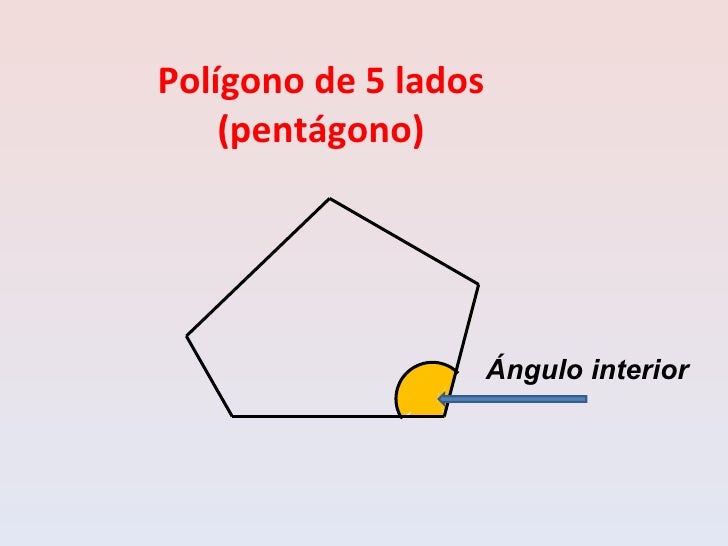 Número de diagonales que tiene un polígono convexo
