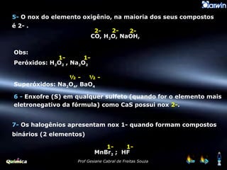 5-  O nox do elemento oxigênio, na maioria dos seus compostos é 2- . CO, H 2 O, NaOH,  7-  Os halogênios apresentam nox 1- quando formam compostos binários (2 elementos) MnBr 2  ;  HF 1- 1- 6 -  Enxofre (S) em qualquer sulfeto (quando for o elemento mais eletronegativo da fórmula) como CaS possui nox  2- . 2-  2- 2- Obs:  Peróxidos: H 2 O 2  , Na 2 O 2 Superóxidos: Na 2 O 4 , BaO 4 1- 1- ½ - ½ - 