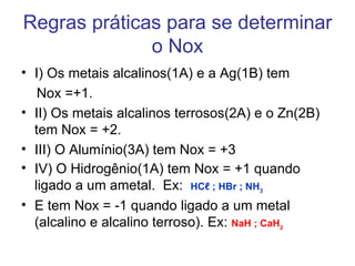 Regras práticas para se determinar o Nox I) Os metais alcalinos(1A) e a Ag(1B) tem  Nox =+1. II) Os metais alcalinos terrosos(2A) e o Zn(2B) tem Nox = +2. III) O Alumínio(3A) tem Nox = +3 IV) O Hidrogênio(1A) tem Nox = +1 quando ligado a um ametal.  Ex:  HCℓ ; HBr ; NH 3 E tem Nox = -1 quando ligado a um metal (alcalino e alcalino terroso). Ex:  NaH ; CaH 2 
