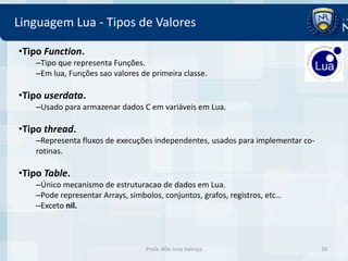 Linguagem Lua - Tipos de Valores

•Tipo Function.
    –Tipo que representa Funções.
    –Em lua, Funções sao valores de primeira classe.

•Tipo userdata.
    –Usado para armazenar dados C em variáveis em Lua.

•Tipo thread.
    –Representa fluxos de execuções independentes, usados para implementar co-
    rotinas.

•Tipo Table.
    –Único mecanismo de estruturacao de dados em Lua.
    –Pode representar Arrays, simbolos, conjuntos, grafos, registros, etc…
    –Exceto nil.



                                   Profa. MSc Ivna Valença                       10
 