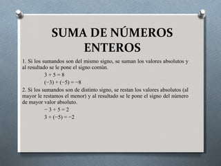 SUMA DE NÚMEROS ENTEROS 1. Si los sumandos son del mismo signo, se suman los valores absolutos y al resultado se le pone el signo común. 3 + 5 = 8 (−3) + (−5) = −8 2. Si los sumandos son de distinto signo, se restan los valores absolutos (al mayor le restamos el menor) y al resultado se le pone el signo del número de mayor valor absoluto. −  3 + 5 = 2 3 + (−5) = −2  