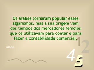 013456… 1 2 4 5 Os árabes tornaram popular esses algarismos, mas a sua origem vem dos tempos dos mercadores fenícios que os utilizavam para contar e para fazer a contabilidade comercial. 
