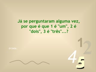013456… 1 2 4 5 Já se perguntaram alguma vez, por que é que 1 é "um", 2 é "dois", 3 é "três"...? 