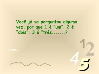 Você já se perguntou alguma
vez, por que 1 é “um”, 2 é
“dois”, 3 é “três.......?

013456…

1

2
45

 