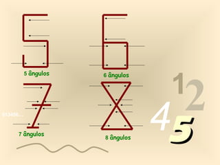 013456…
1
2455
5 ângulos 6 ângulos
7 ângulos
8 ângulos
 
