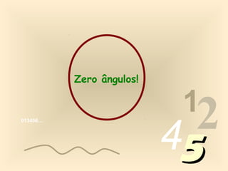 013456…
1
2455
Zero ângulos!
 