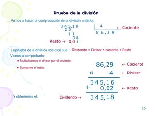 Prueba de la división   Vamos a hacer la comprobación de la división anterior: Dividendo = Divisor  ×  cociente + Resto 86,29 4 × 6 1 5 4 3 , La prueba de la división nos dice que: Vamos a comprobarlo: 3 4 5,1 8 4 2 5 3 8 , 2 1 1 6 8 9 2 0 0 , Resto      Cociente    Cociente    Divisor 0,02 + 8 1 5 4 3 ,    Resto  ●  Multiplicamos el divisor por el cociente: ●  Sumamos el resto: Dividendo   Y obtenemos el: 