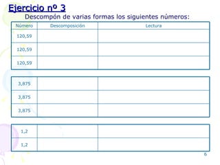Descompón de varias formas los siguientes números: Ejercicio nº 3 1,2 1,2 3,875 3,875 3,875 120,59 120,59 120,59 Lectura Descomposición Número 