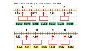 Descubre el numero que corresponde a cada letra
 