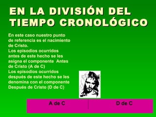EN LA DIVISIÓN DEL TIEMPO CRONOLÓGICO En este caso nuestro punto de referencia es el nacimiento de Cristo. Los episodios ocurridos antes de este hecho se les asigna el componente Antes de Cristo (A de C) Los episodios ocurridos después de este hecho se les denomina con el componente Después de Cristo (D de C) A de C D de C