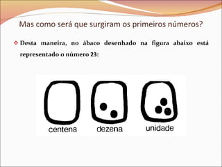 Desta maneira, no ábaco desenhado na figura abaixo está representado o número  23 :  Mas como será que surgiram os primeiros números? 