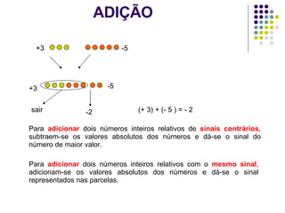 ADIÇÃO +3 -5 +3 -5 sair -2 (+ 3) + (- 5 ) = - 2  Para  adicionar  dois números inteiros relativos de  sinais contrários , subtraem-se os valores absolutos dos números e dá-se o sinal do número de maior valor. Para  adicionar  dois números inteiros relativos com o  mesmo sinal , adicionam-se os valores absolutos dos números e dá-se o sinal representados nas parcelas. 