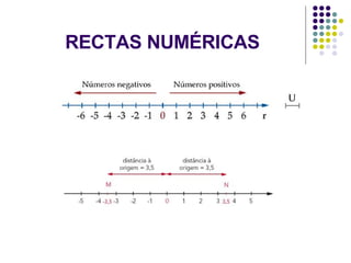 RECTAS NUMÉRICAS 