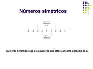 Números simétricos Números simétricos são dois números que estão à mesma distância de 0.  