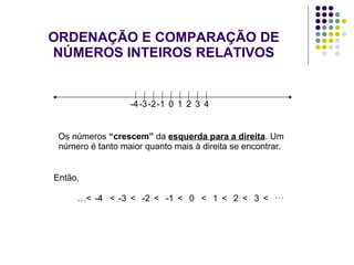 ORDENAÇÃO E COMPARAÇÃO DE NÚMEROS INTEIROS RELATIVOS 0 1 -1 2 -2 3 -3 4 -4 Os números  “crescem”  da  esquerda para a direita . Um número é tanto maior quanto mais à direita se encontrar.  Então, …< -4 < -3 < -2 < -1 < 0 < 1 < 2 < 3 < … 