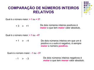 COMPARAÇÃO DE NÚMEROS INTEIROS RELATIVOS Qual é o número maior:  + 1  ou  + 3 ? + 3 > +1 De dois números inteiros positivos é  maior  o que tem  maior  valor absoluto. Qual é o número maior:  + 1  ou  - 4 ? + 1 > - 4 De dois números inteiros em que um é positivo e o outro é negativo, é sempre  maior  o número  positivo . Qual é o número maior:  - 1  ou  - 3 ? - 1 > - 3 De dois números inteiros negativos é  maior  o que tem  menor  valor absoluto. 