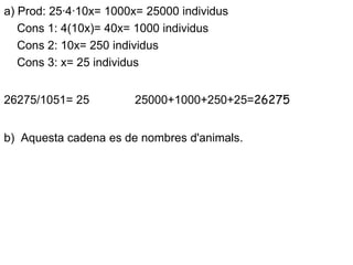 a) Prod: 25·4·10x= 1000x= 25000 individus
   Cons 1: 4(10x)= 40x= 1000 individus
   Cons 2: 10x= 250 individus
   Cons 3: x= 25 individus


26275/1051= 25         25000+1000+250+25=26275


b) Aquesta cadena es de nombres d'animals.
 
