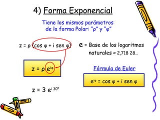Números Complejos | PPT