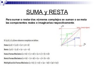 SUMA y RESTA
Para sumar o restar dos números complejos se suman o se resta
las componentes reales e imaginarias respectivamente.
 