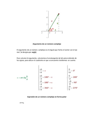Argumento de un número complejo
El argumento de un número complejo es el ángulo que forma el vector con el eje
real. Se designa por arg(z).
Para calcular el argumento, calculamos el arcotangente de b/a prescisdiendo de
los signos, para ubicar el cuadrante en que se encuentra tendremos en cuenta:
Expresión de un número complejo en forma polar
z = rα
 