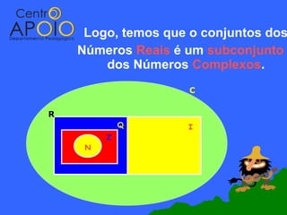 www.aulasapoio.com  -  - Matemática -  Números Complexos