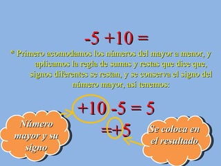 -5 +10 = * Primero acomodamos los números del mayor a menor, y aplicamos la regla de sumas y restas que dice que, signos diferentes se restan, y se conserva el signo del número mayor, así tenemos: +10 -5 = 5 =+5 Número mayor y su signo Se coloca en el resultado 