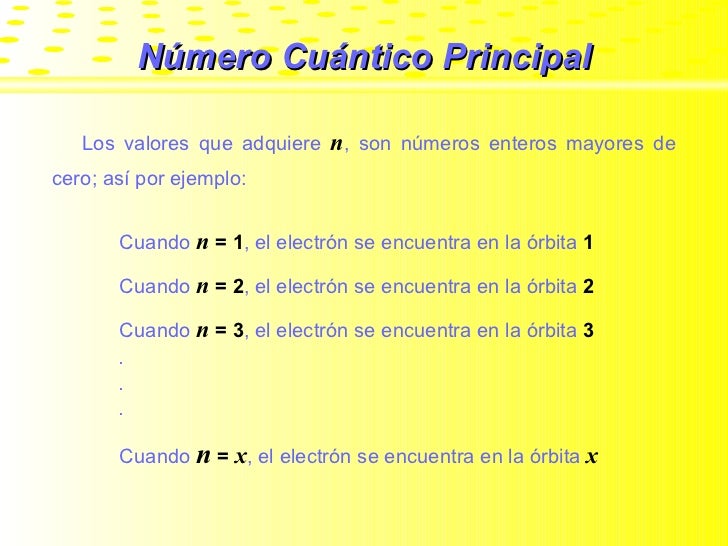 Números cuánticos