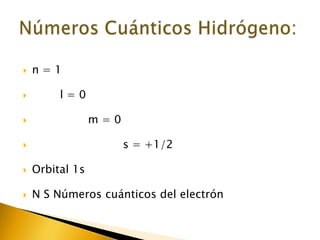 Suborbita Química 1 Primer Parcial Números Cuánticos | PPSX