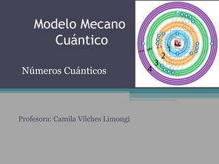 Modelo Mecano
Cuántico
Profesora: Camila Vilches Limongi
Números Cuánticos
 