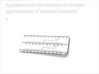  Si la primera cifra tachada es mayor o igual que 5, se
  suma uno a la primera cifra no tachada
 