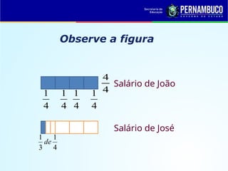 Observe a figura
Salário de João
4
1 4
4
Salário de José
4
1
3
1
de
4
1
4
1
4
1
 