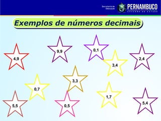 Exemplos de números decimais
0,5
1,7
2,4
3,3
0,1
4,9
5,5
9,9
5,4
3,4
0,7
 