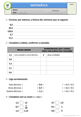 Data : ___/___/____
INFORMAÇÃO :
Nome :
MATEMÁTICA
RUBRICA :
3ºANO
Números decimais: a décima – 3º ano
1 – Escreve, por extenso, a leitura dos números que se seguem.
3 – Liga corretamente.
0,5
45,2
120,6
3,7
11,1
2 – Completa a tabela, conforme o exemplo.
1,5 uma unidade e cinco décimas 2 duas unidades
3,8
7,3
5,1
0,6
Sete décimas
Onze décimas
Quatro décimas
0,4
0,7
1,1
= 0,4 + 0,3
= 0,6 + 0,5
= 0,2 + 0,2
4 – Completa com os sinais >, < ou =.
1,2
0,7
1,3
12
0,6
1,15
2,7
0,1
9,0
1,9
1
9
7
10
 