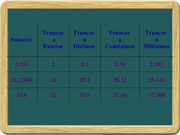 Números decimales
