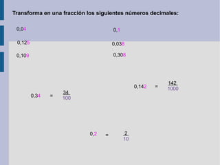 Transforma en una fracción los siguientes números decimales:
0,04

0,1

0,125

0,038

0,109

0,308

0,142
0,34

=

34
100

0,2

=

2
10

=

142
1000

 