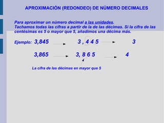 APROXIMACIÓN (REDONDEO) DE NÚMERO DECIMALES
Para aproximar un número decimal a las unidades.
Tachamos todas las cifras a partir de la de las décimas. Si la cifra de las
centésimas es 5 o mayor que 5, añadimos una décima más.
Ejemplo:

3,845
3,865

3,445
3, 8 6 5

La cifra de las décimas en mayor que 5

3
4

 