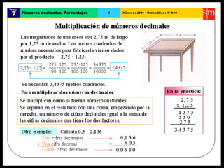 Números decimales. porcentaje SM