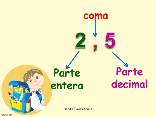 Números decimales