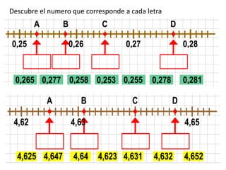 Descubre el numero que corresponde a cada letra
 