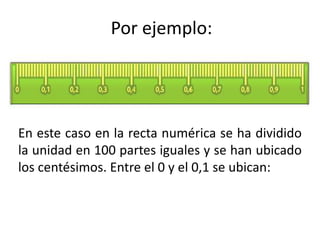 Por ejemplo:
En este caso en la recta numérica se ha dividido
la unidad en 100 partes iguales y se han ubicado
los centésimos. Entre el 0 y el 0,1 se ubican:
 