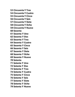 53 Cincuenta Y Tres
54 Cincuenta Y Cuatro
55 Cincuenta Y Cinco
56 Cincuenta Y Seis
57 Cincuenta Y Siete
58 Cincuenta Y Ocho
59 Cincuenta Y Nueve
60 Sesenta
61 Sesenta Y Uno
62 Sesenta Y Dos
63 Sesenta Y Tres
64 Sesenta Y Cuatro
65 Sesenta Y Cinco
66 Sesenta Y Seis
67 Sesenta Y Siete
68 Sesenta Y Ocho
69 Sesenta Y Nueve
70 Setenta
71 Setenta Y Uno
72 Setenta Y Dos
73 Setenta Y Tres
74 Setenta Y Cuatro
75 Setenta Y Cinco
76 Setenta Y Seis
77 Setenta Y Siete
78 Setenta Y Ocho
79 Setenta Y Nueve
 