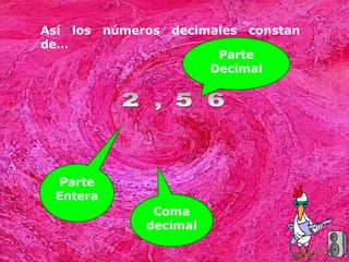 Así los    números   decimales   constan
de…
                           Parte
                          Decimal




  Parte
  Entera
                 Coma
                decimal
 
